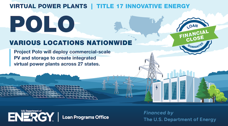 U.S. DOE Declares 9.7 Million Mortgage Guarantee to Sunwealth to Deploy Photograph voltaic PV & Battery Vitality Storage, Creating Huge-Scale Digital Vitality Plant